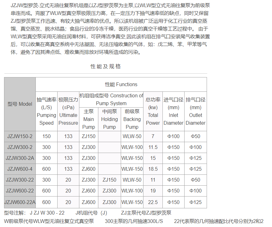 JZJW罗茨-往复真空泵机组