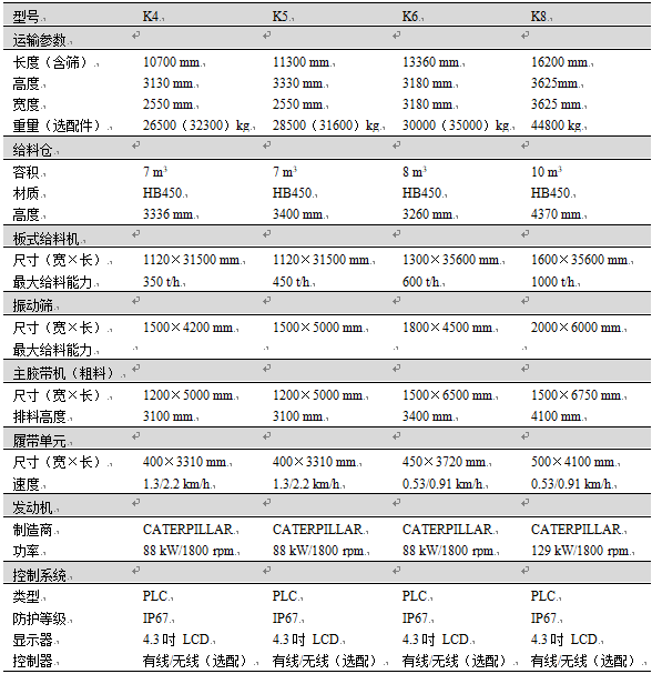 陕西永昌环境工程有限公司