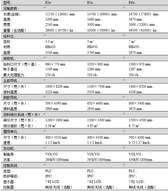 陕西永昌环境工程有限公司