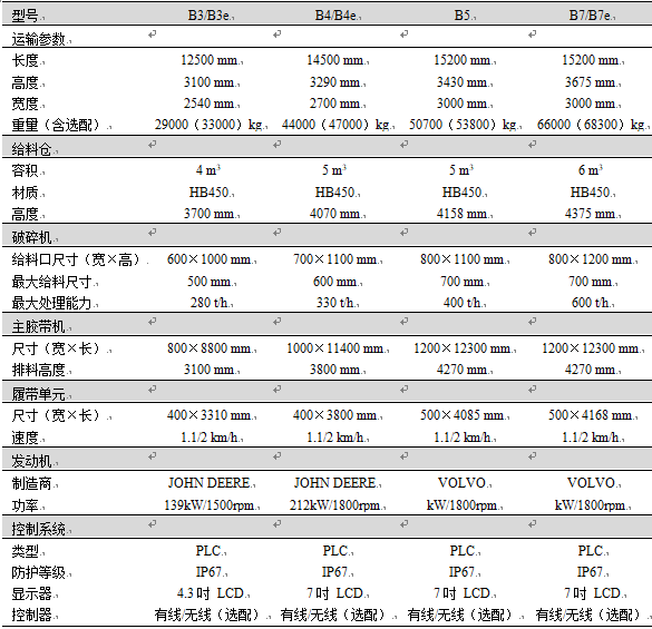 陕西永昌环境工程有限公司