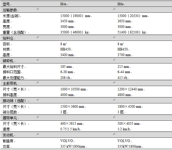 陕西永昌环境工程有限公司