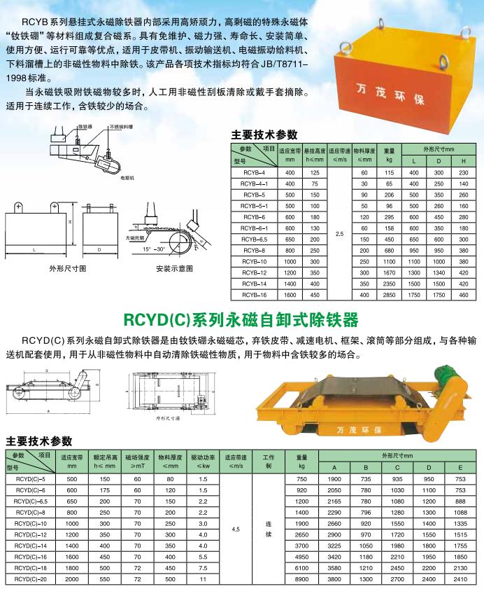 RCYB系列悬挂式永磁除铁器