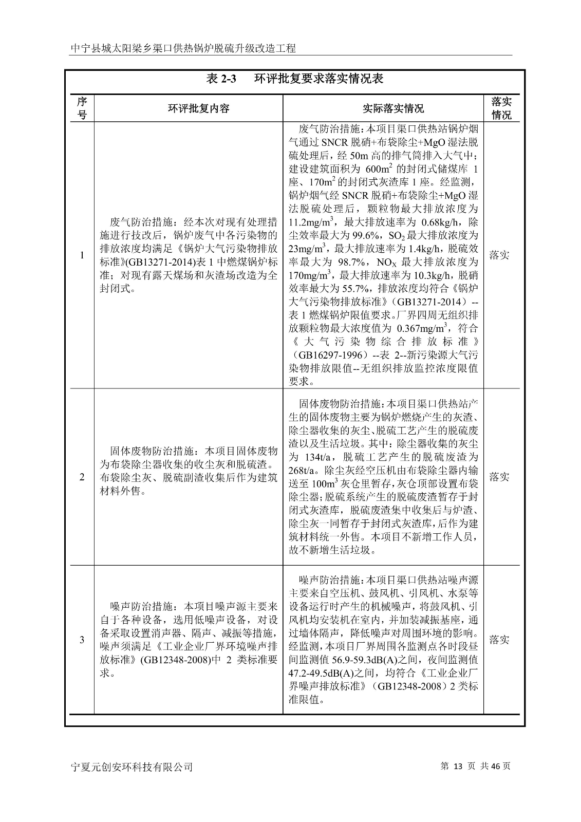 寧夏元創安環科技有限公司