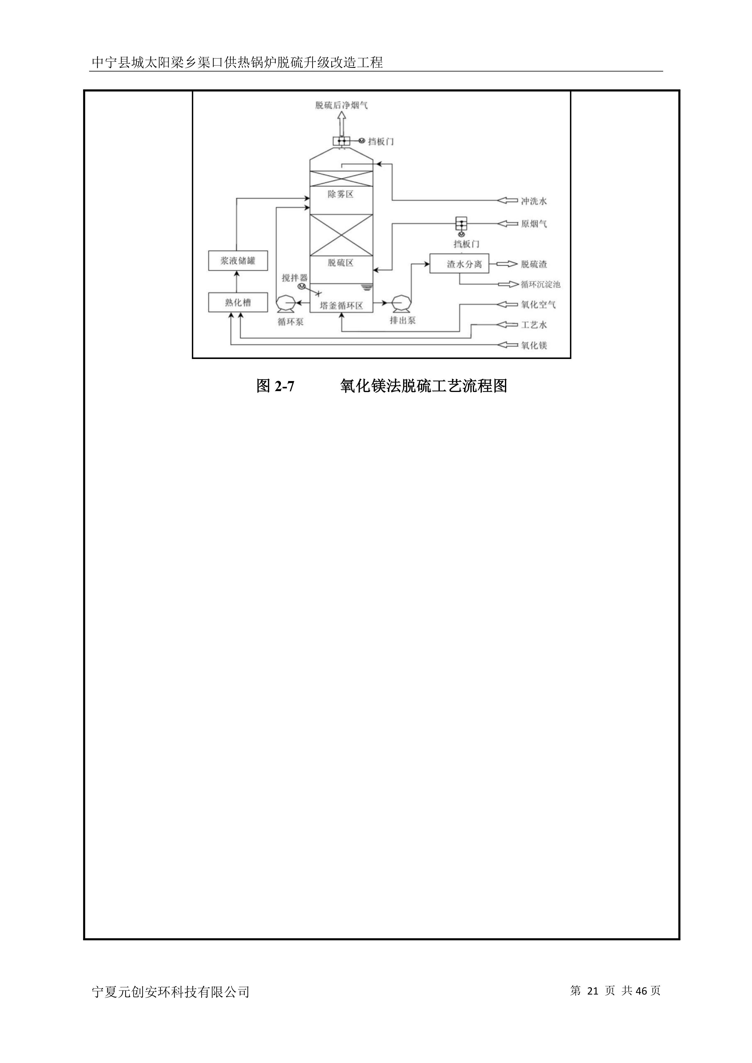 寧夏元創安環科技有限公司
