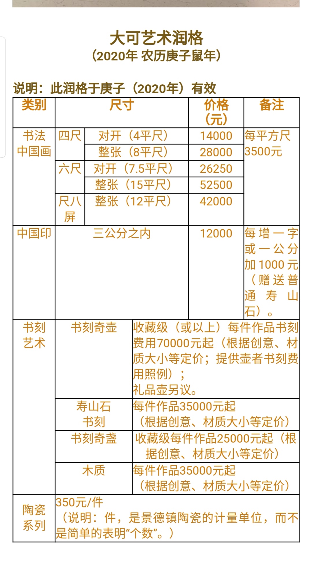 大可润格