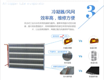 1580531712261615.jpg 维修冷水机