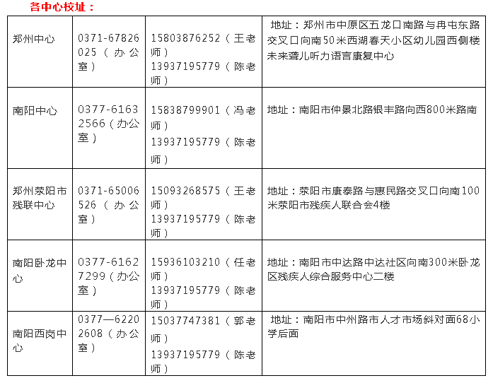 听特教老师谈听障儿童线上教学指导……