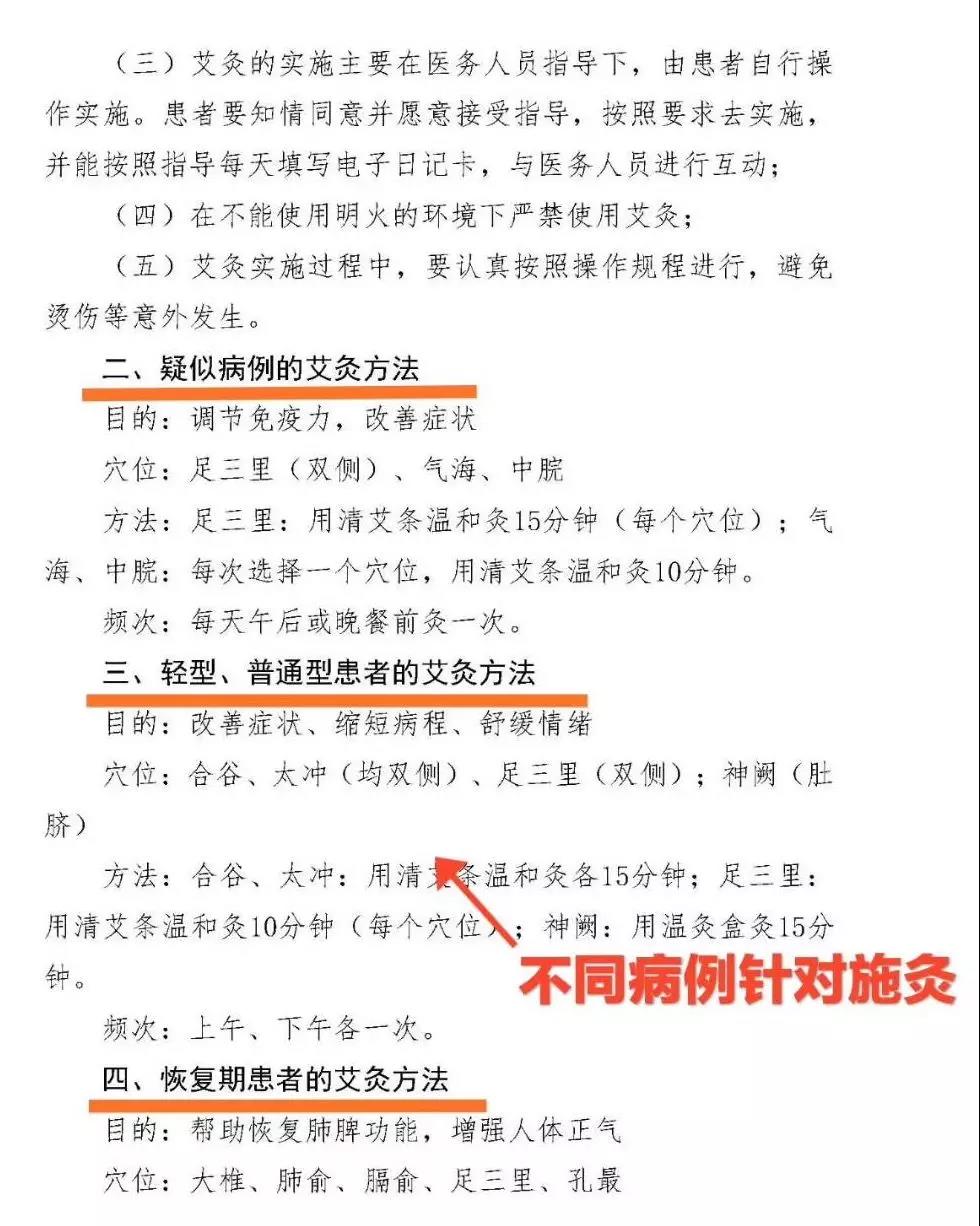 艾灸