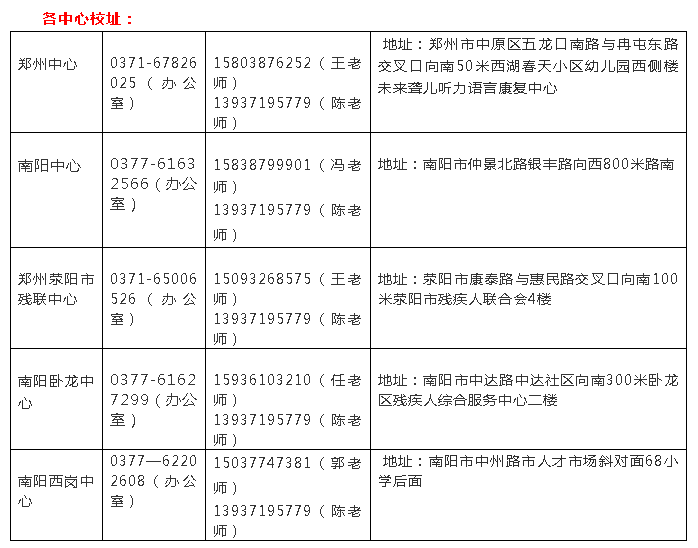 让听障儿童远离手机电视电脑屏幕，家长们可以做些这事儿