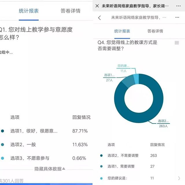 让听障儿童远离手机电视电脑屏幕，家长们可以做些这事儿