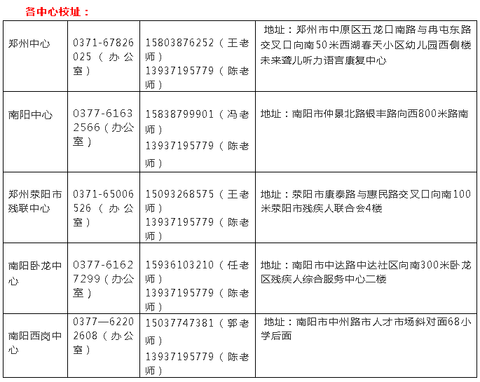 未来听语教师百人线上会议， 狼性团队会碰撞出什么样的火花呢？