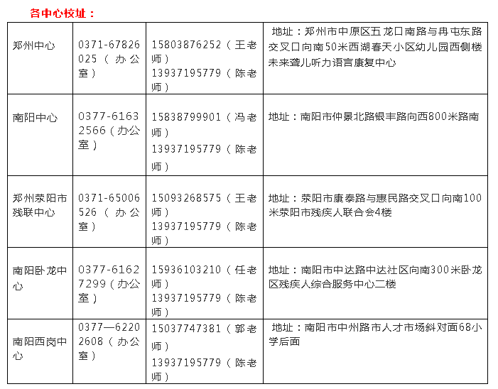 您所不知道的听障儿童康复教师网络家庭教学指导背后的故事......