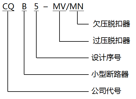 CQB5-MV+MN 过欠压脱扣器