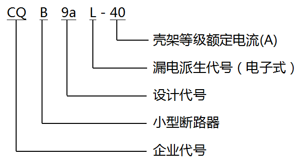 漏电保护断路器