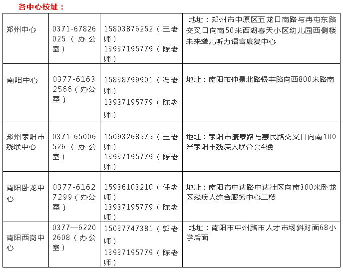 未来听语的线上听障儿童康复教师技能培训是以直播的方式这么做的……