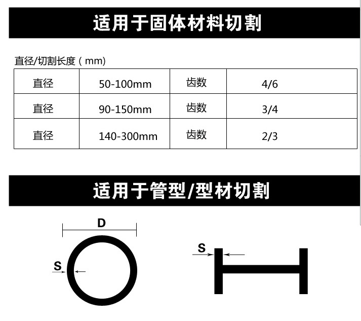 沈阳锯条