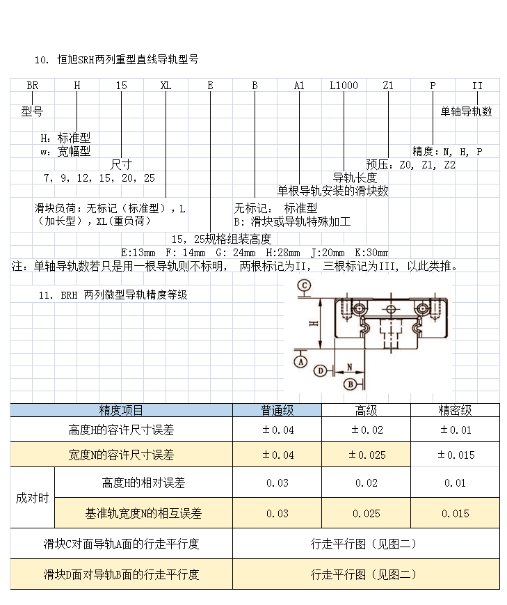 恒旭直线导轨