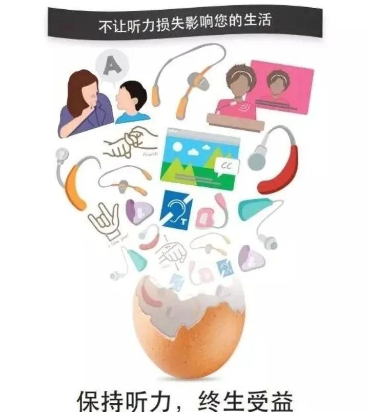 河南未来聋儿听语康复中心举办 第21次全国“爱耳日”线上宣教活动