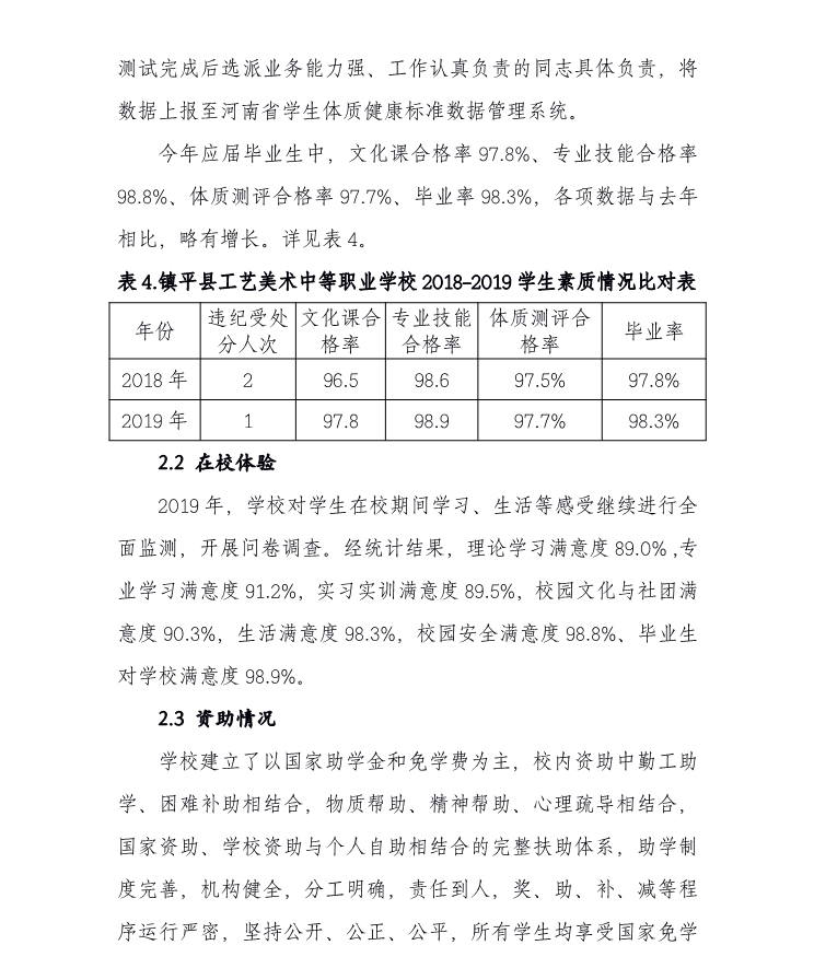 镇平县工艺美术中等职业学校职业教育质量年度报告(2019年)