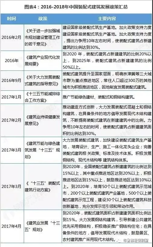 1583483020638488.jpg 广西轻钢别墅市场前景