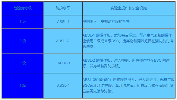 西安AG8亚洲游戏集团空气净化设备工程有限公司