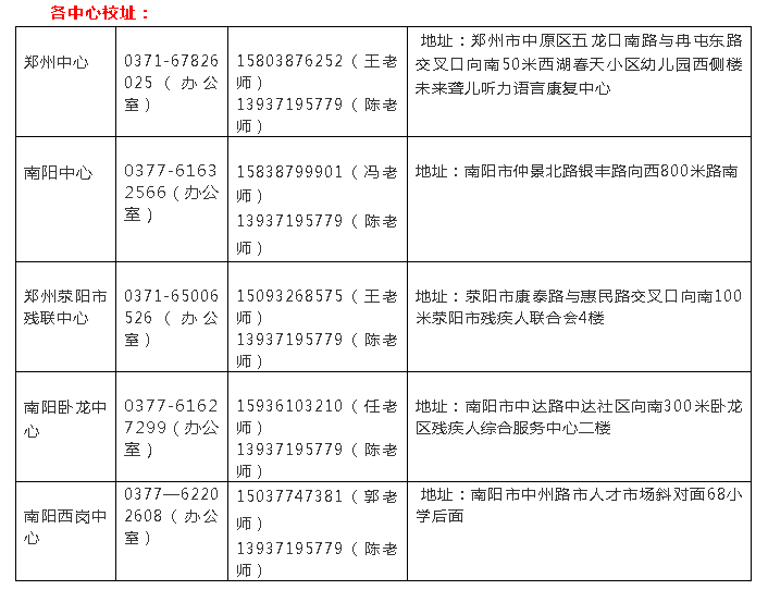 特别的“女神节”，未来聋儿听力语言康复中心召开三月份线上工作启动会议