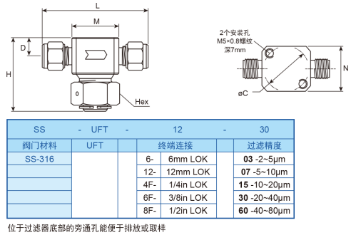 T型过滤器