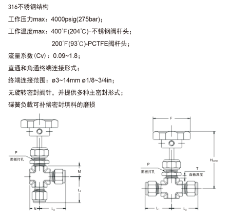 通用型针阀