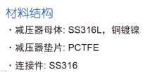R1200系列半自动切换