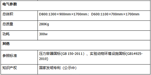 实验动物低压模拟舱