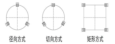 罐式计量秤