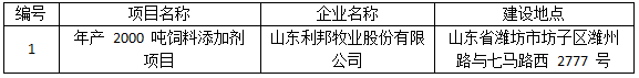 山东利邦牧业股份有限公司年产 2000 吨饲料添加剂项目竣工环境保护验收公示