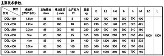 粉料稳流螺旋秤