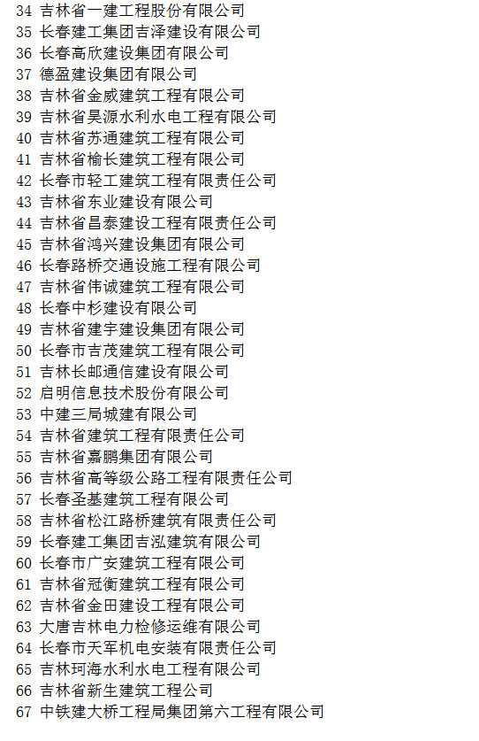 1584426338330534.png 信用等级评价结果