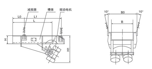 电机振动给料机