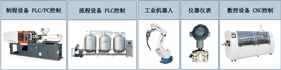 数据采集方案