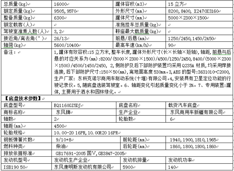 15方洒水车