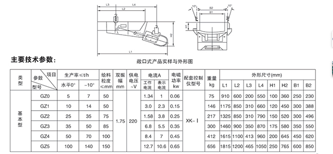 电磁振动给料机