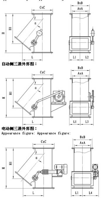 三通分料阀
