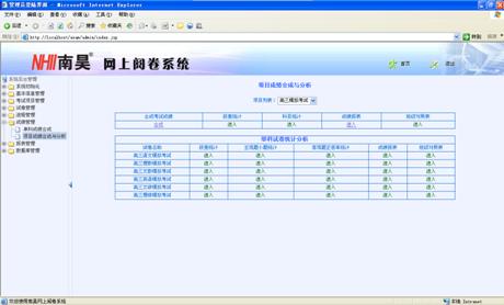 校园网上阅卷在线解决