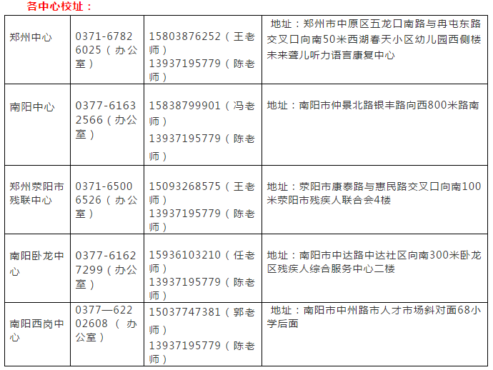 听听家长怎么说线上教学......（中篇）