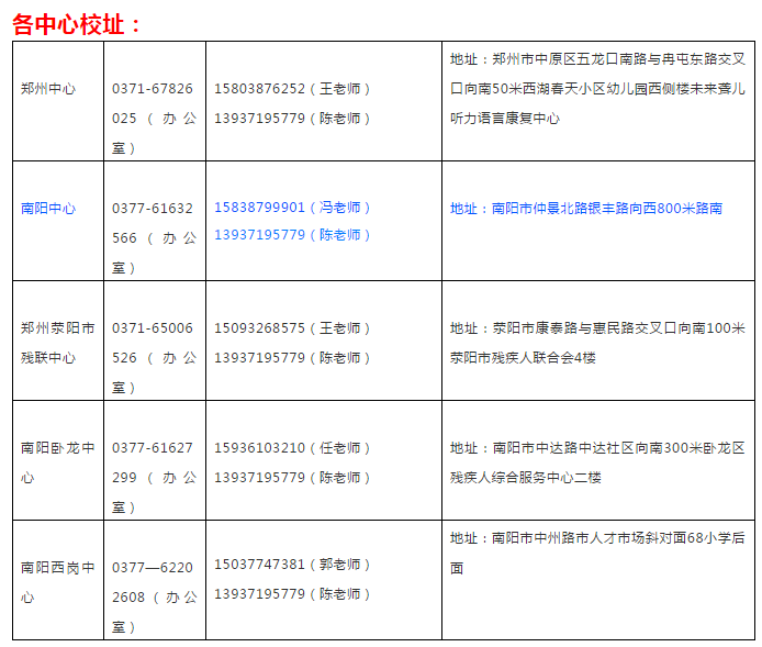 听障儿童声动益课线上公益课堂 “每日益课”***课——跟着老师一起“画春天”