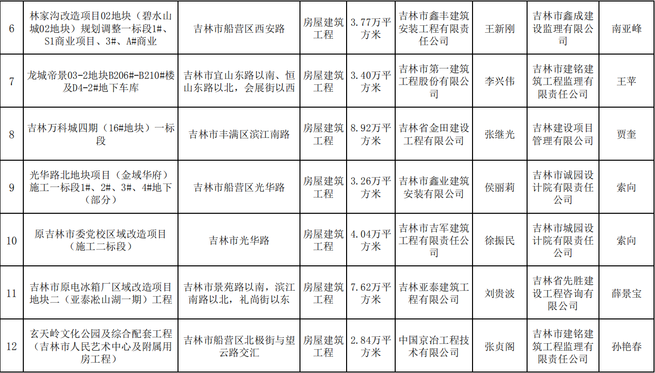1585277882975627.jpg 标准化