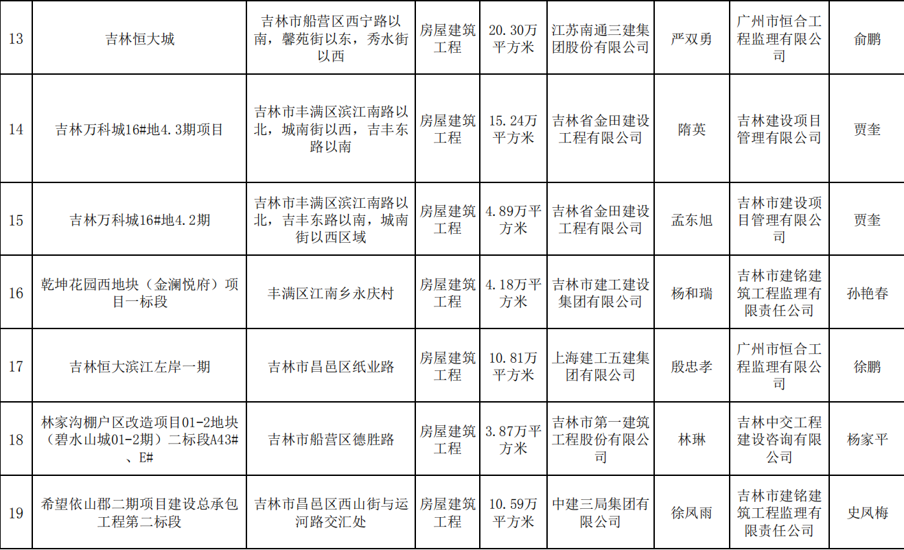 1585277888235126.jpg 标准化