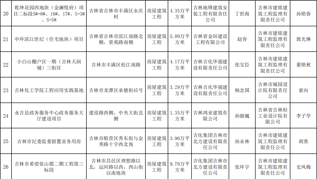 1585277895562476.jpg 标准化
