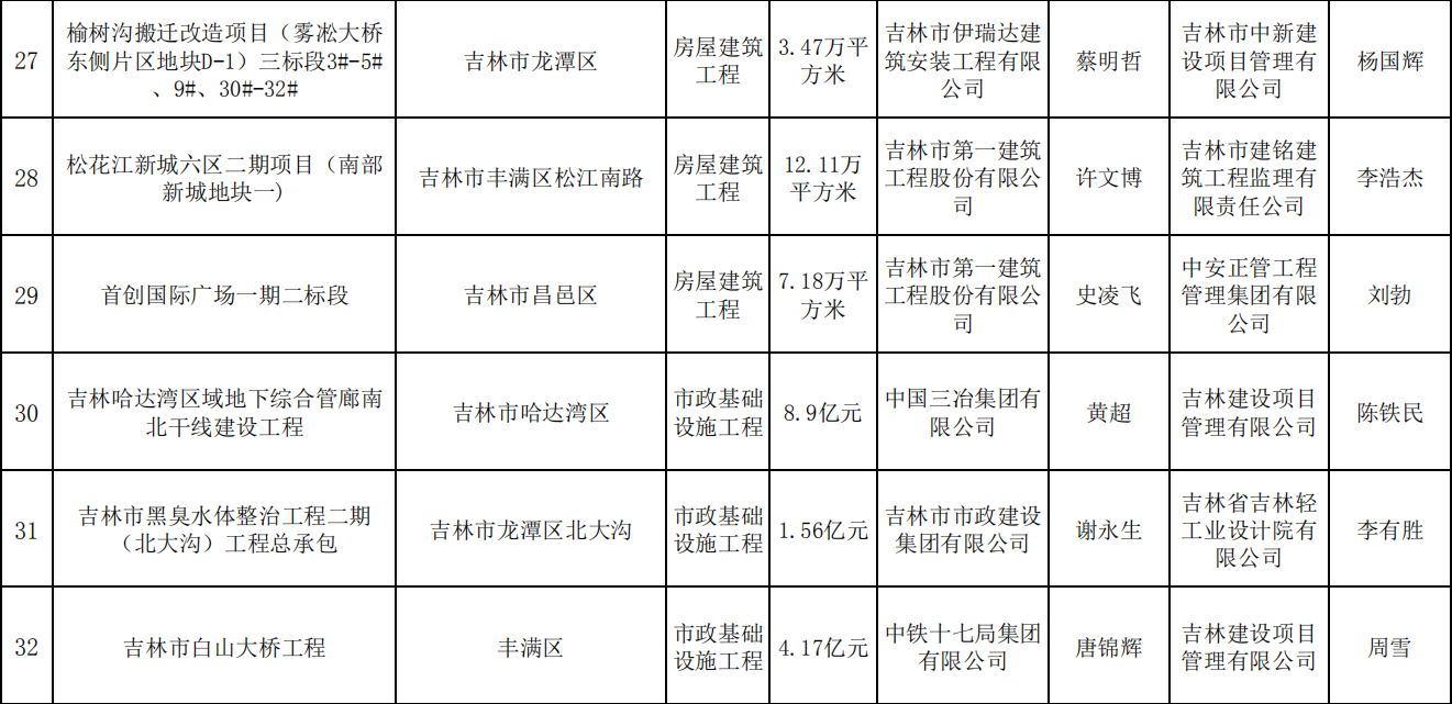 1585277901111836.jpg 标准化