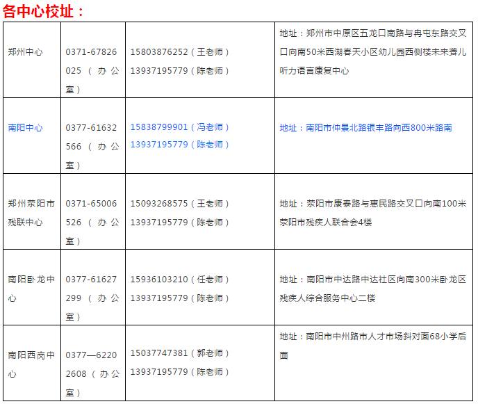 听障儿童声动益课线上公益课堂 “每日益课”第六课——跟老师学习亲子游戏“抢玩偶”