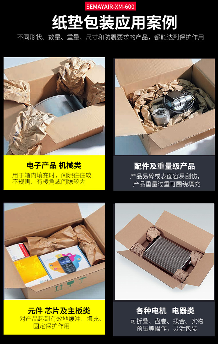 缓冲牛皮纸垫制造机