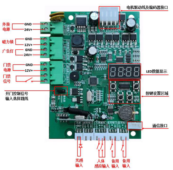 智能電動(dòng)?xùn)艡陂T定制