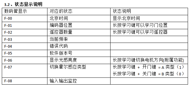 車輛識別一體機(jī)